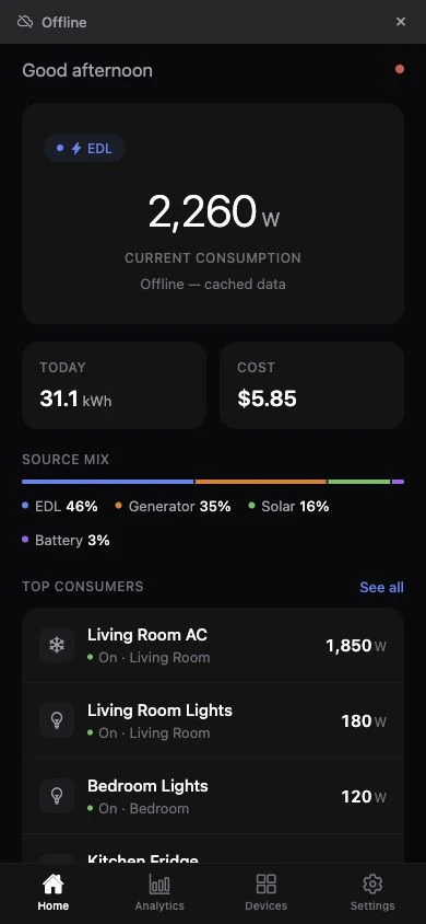 SEMS live energy dashboard